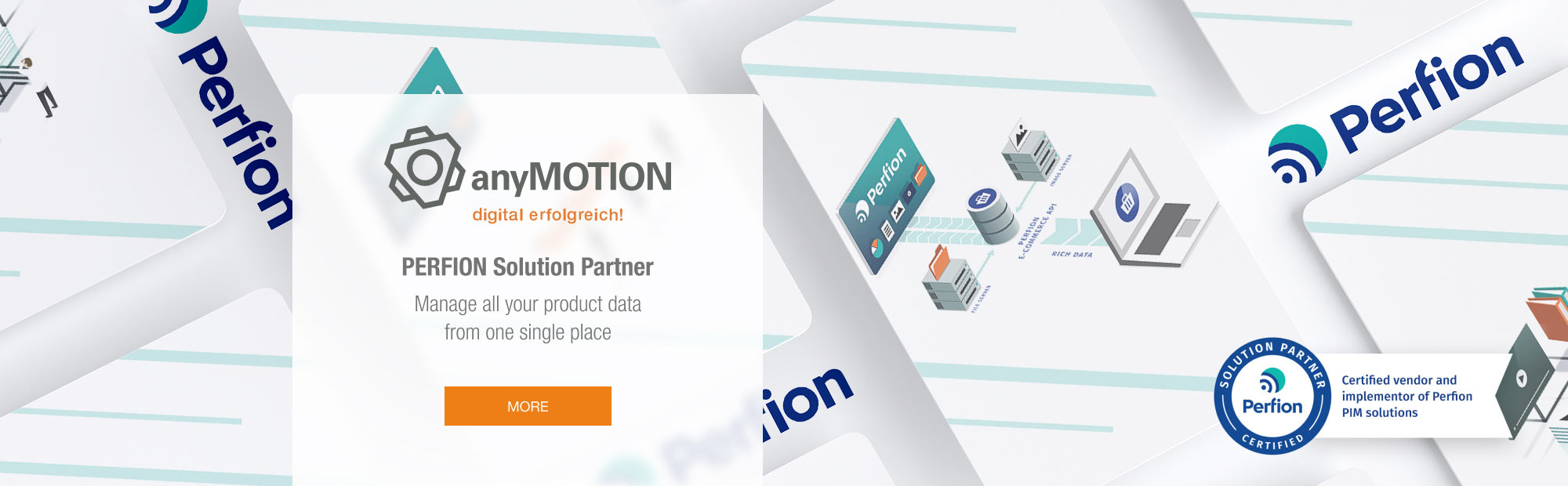 anyMOTION Perfion